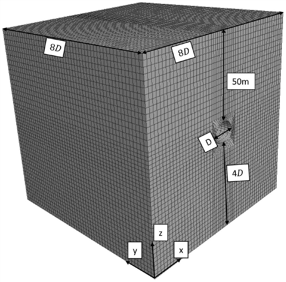 Automatic iteration method and fast determination device for critically stable section of tunnel