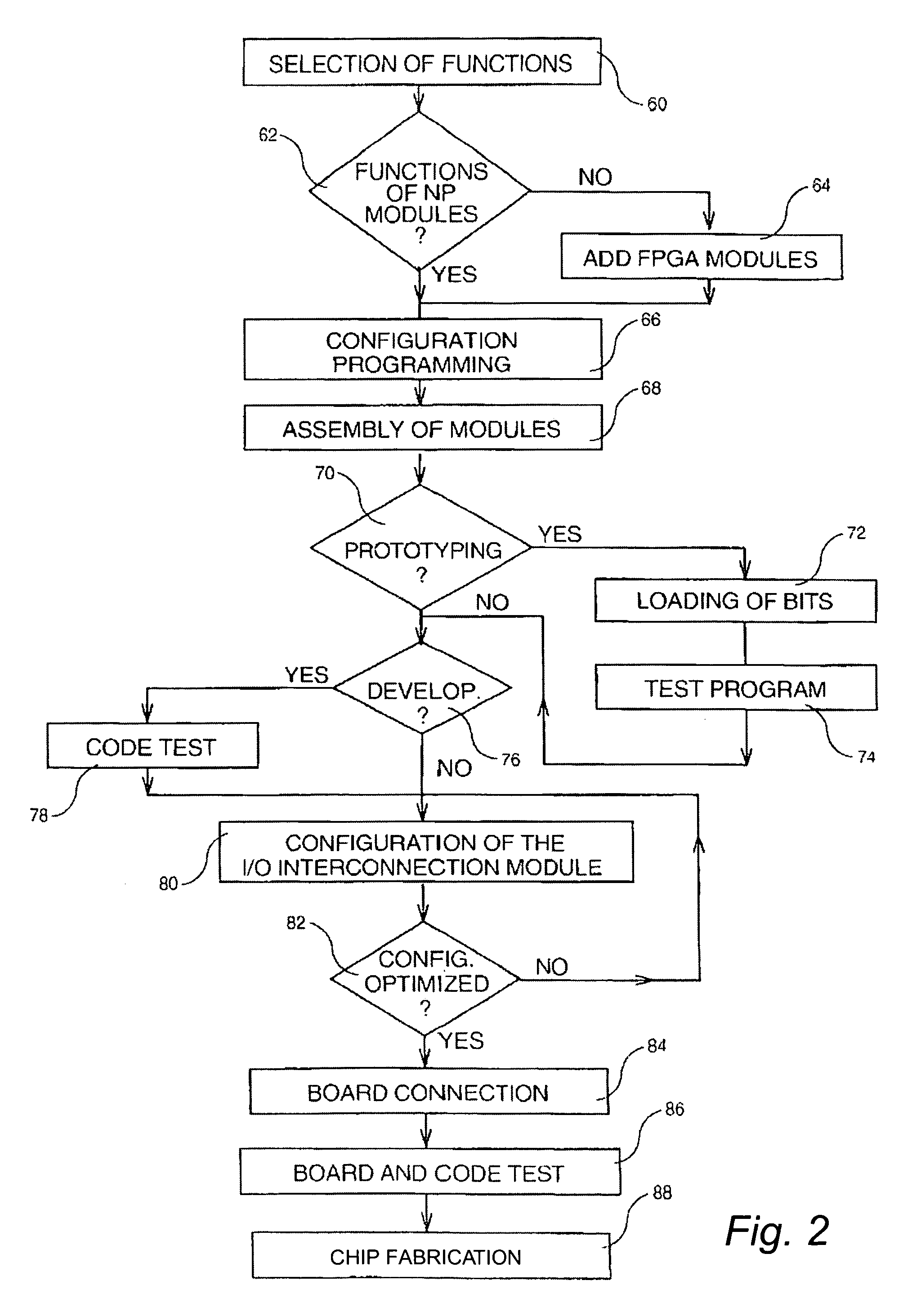 Functional replicator of a specific integrated circuit and its use as an emulation device