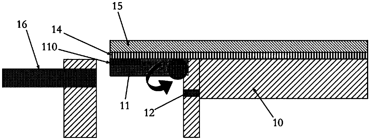 Peeling device and peeling method for display substrate