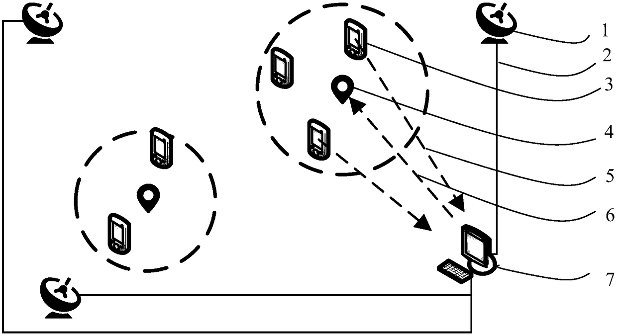 Large-scale network RTK positioning method and system based on spatial clustering