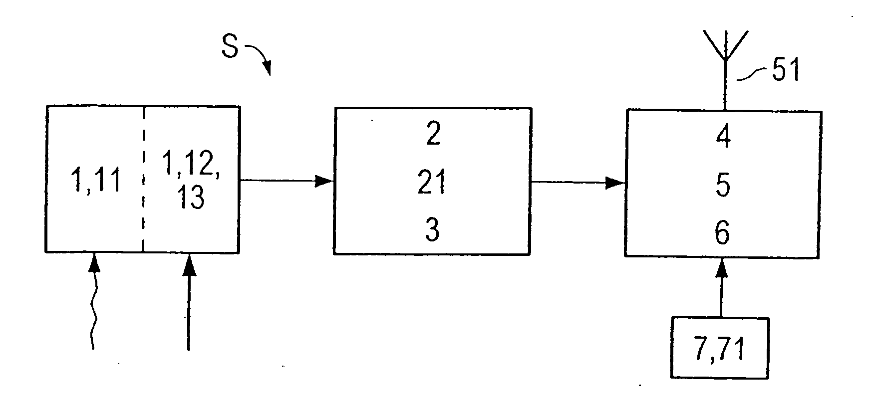 Wireless sensor system