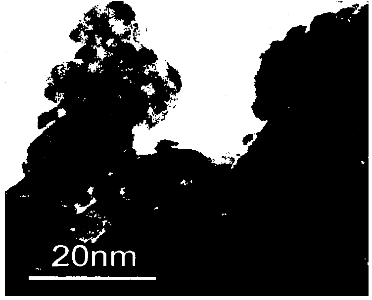 Solar battery preparing method with TiO2 sensitized through Bi2S3 quantum dots