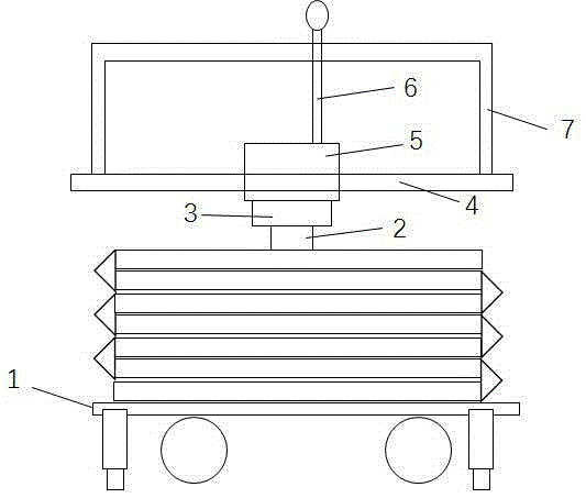 Automatic rotating type working-aloft platform