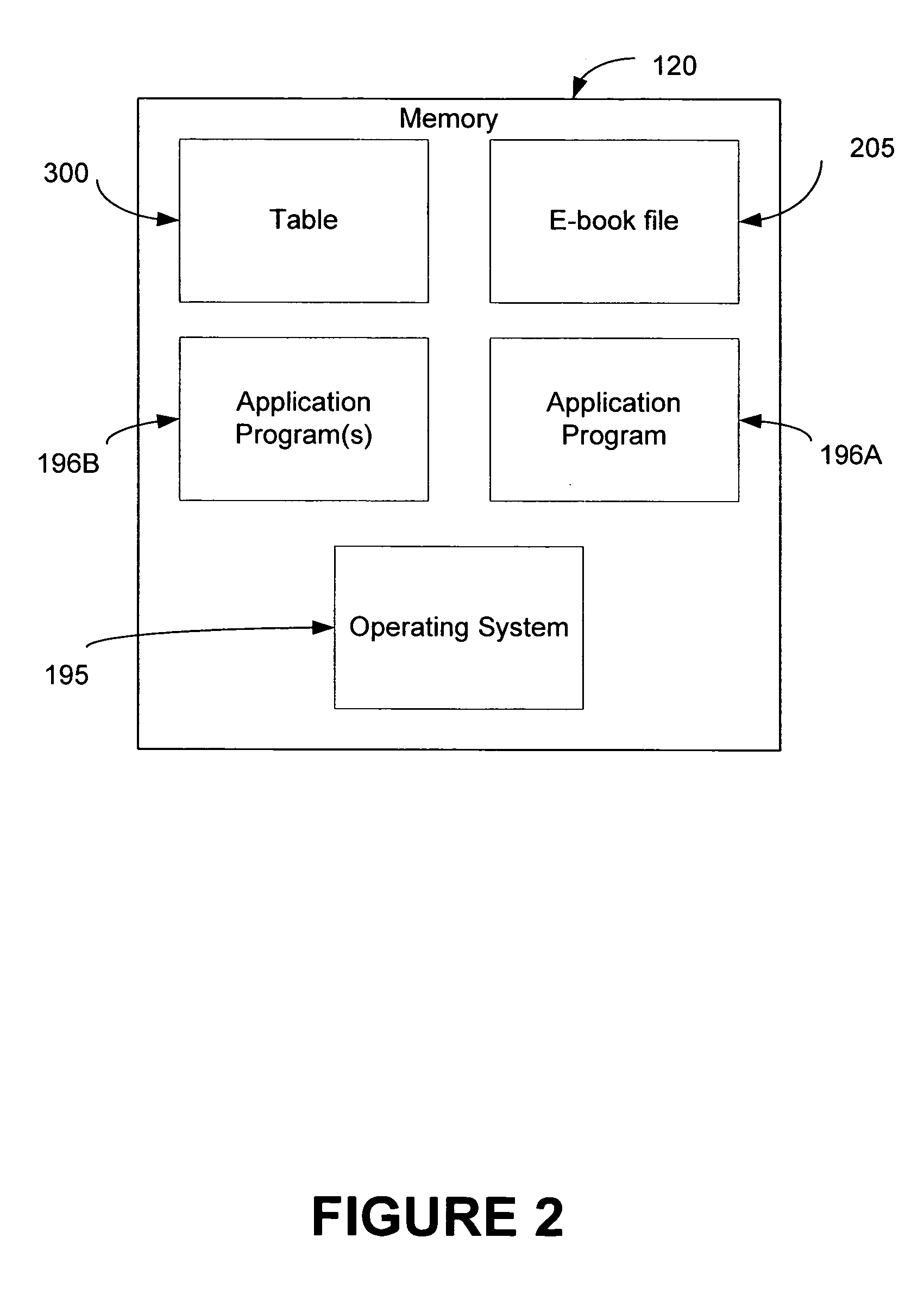 Techniques for invoking system commands from within a mark-up language document