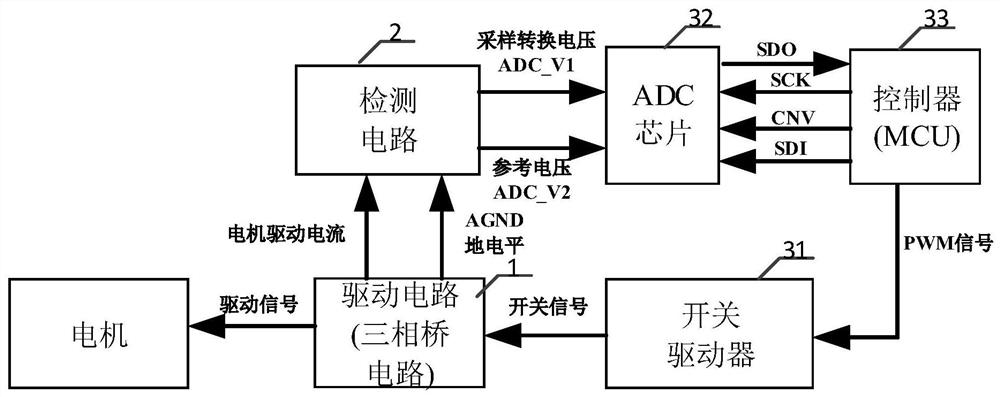 Motor control circuit and electric steering engine system