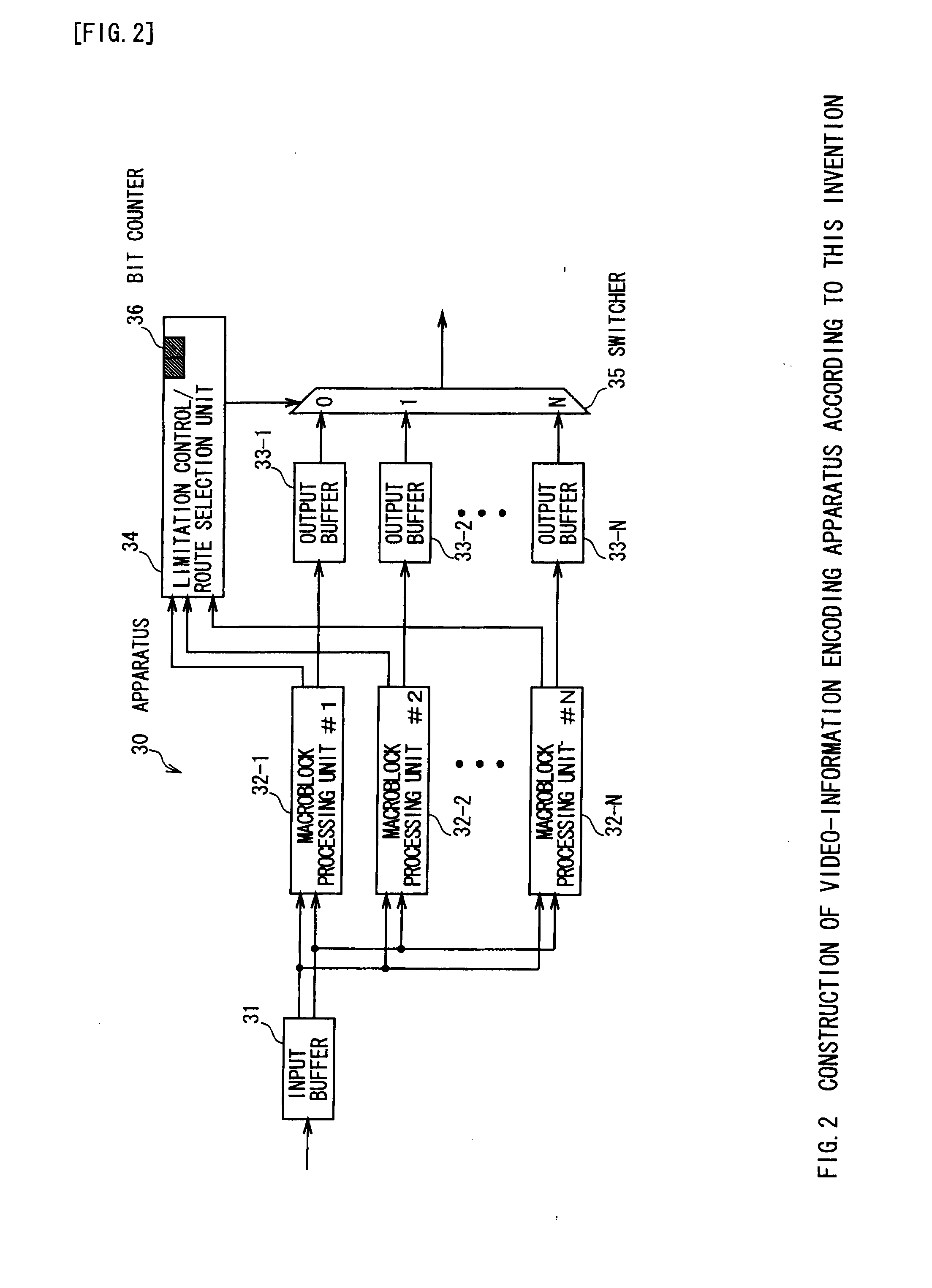 Video-information encoding method and video-information decoding method