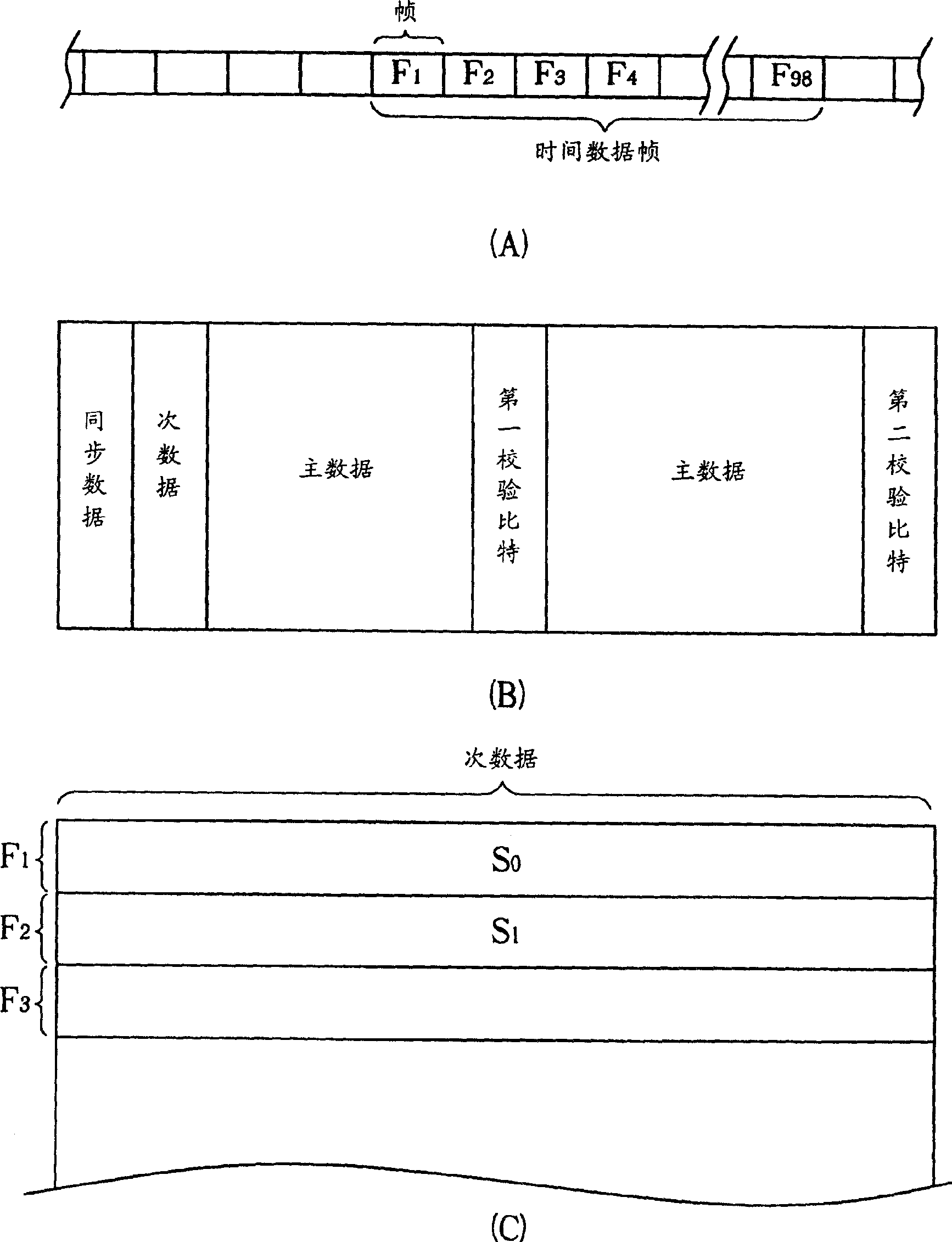 Method and apparatus for generating write-in clock in optical-disc writer