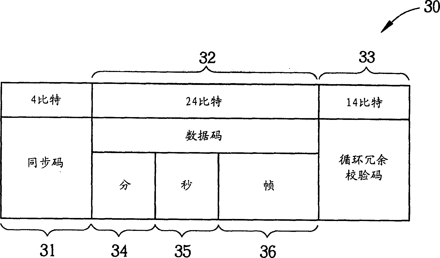 Method and apparatus for generating write-in clock in optical-disc writer