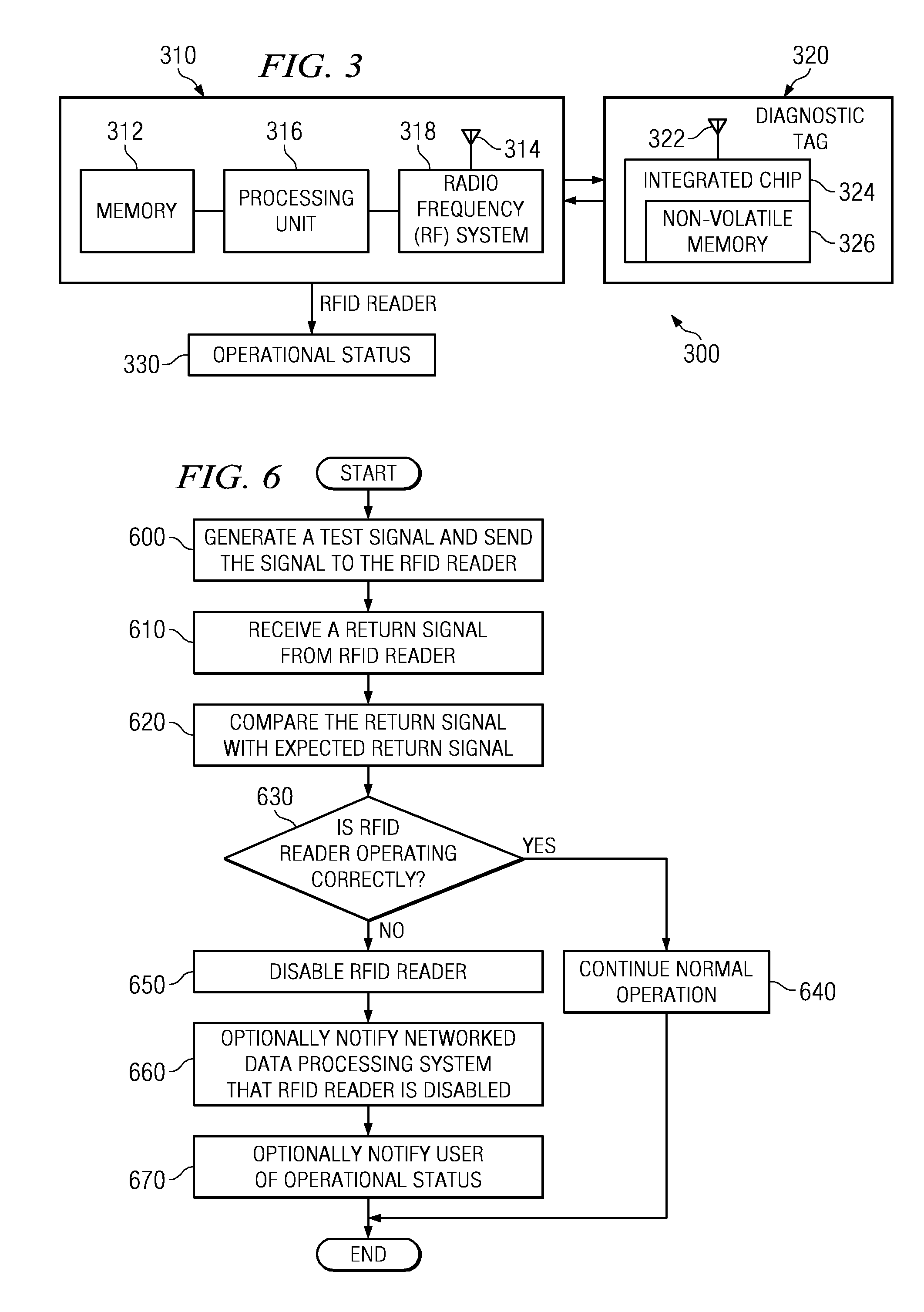 Diagnosing a radio frequency identification reader