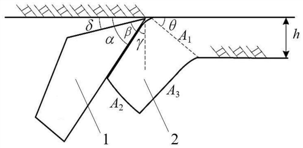 Method for estimating and calculating abrasion loss of cutter of shield tunneling machine