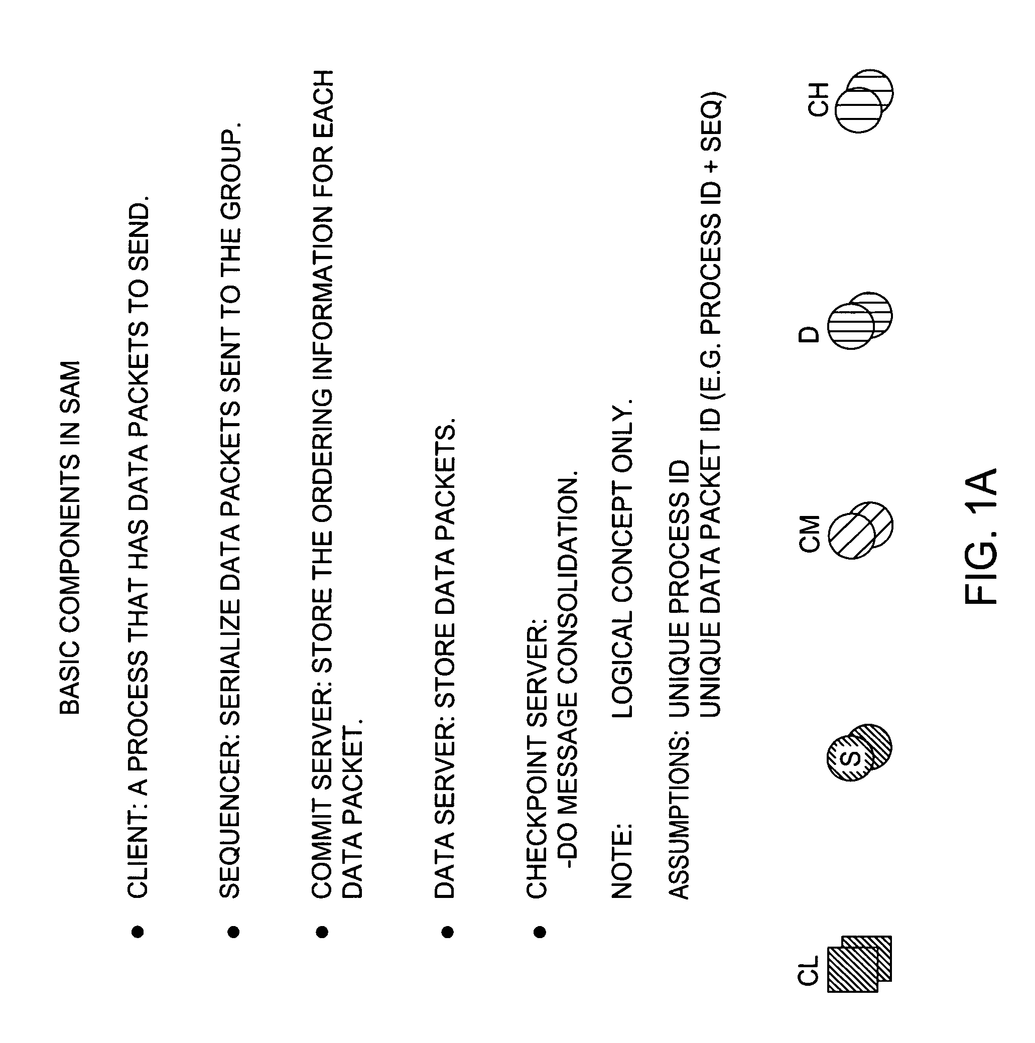 Scalable atomic multicast