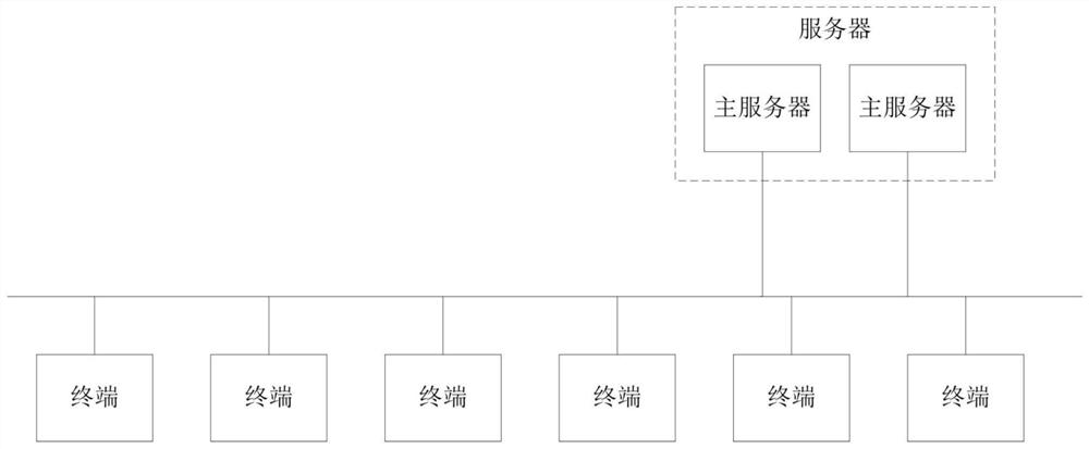 Intelligent station SCD (Substation Configuration Description) file training examination system capable of automatically scoring and rechecking