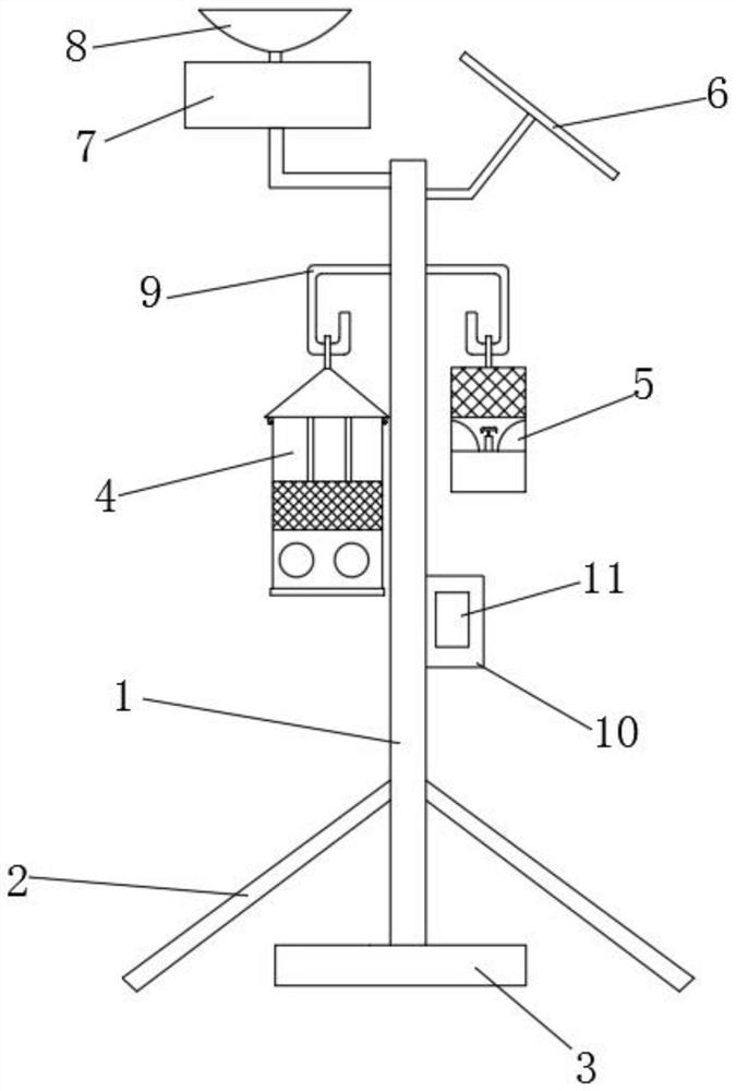 Pest killing device for plant protection