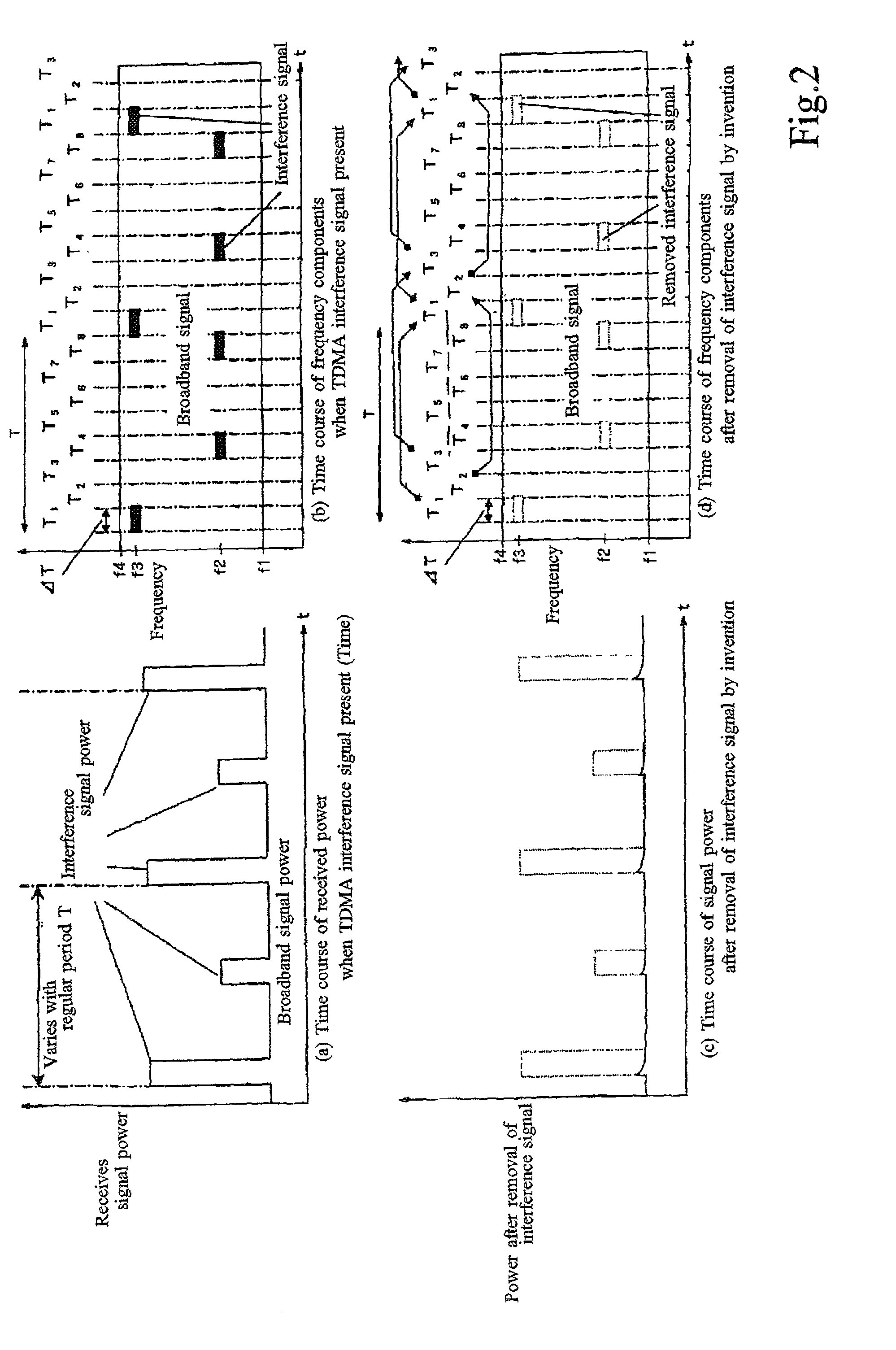 Interference signal removal system