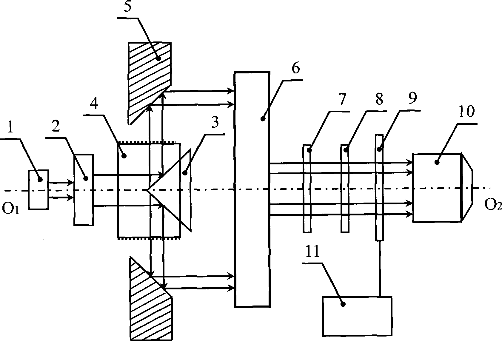 Ring-shaped vector light beam focusing system