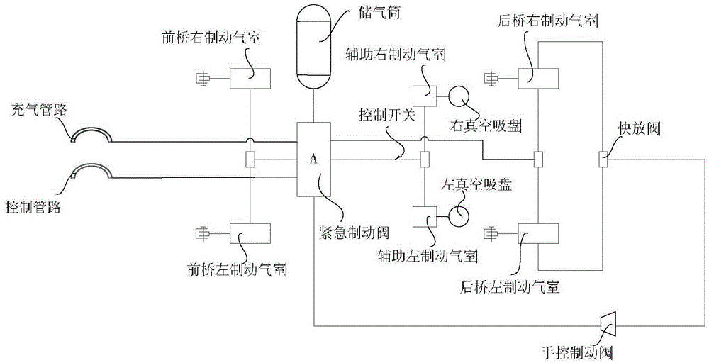 Auxiliary emergency braking system applied to heavy tractor semi-trailer