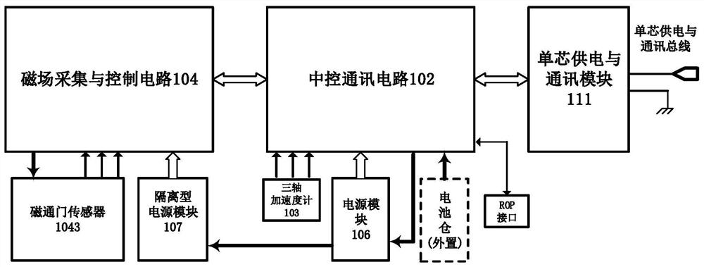 Downhole magnetic field detection device while drilling