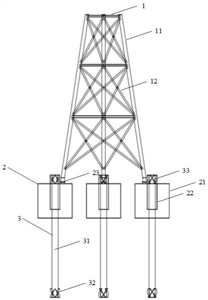 Offshore adjustable multi-leg jacket swivel pile foundation and its construction method