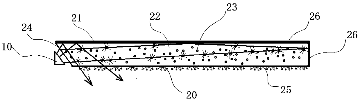 Artificial lighting device capable of generating sky blue skylight