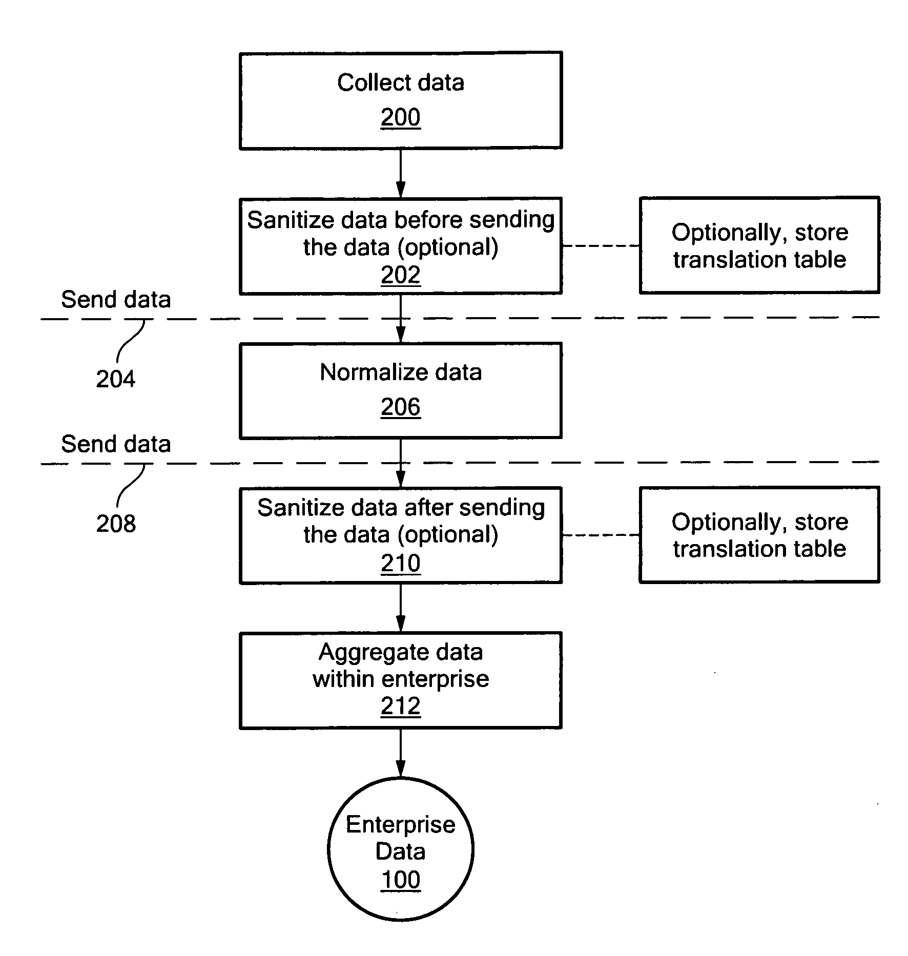 Systems and Methods for Analyzing Information Technology Systems Using Collaborative Intelligence