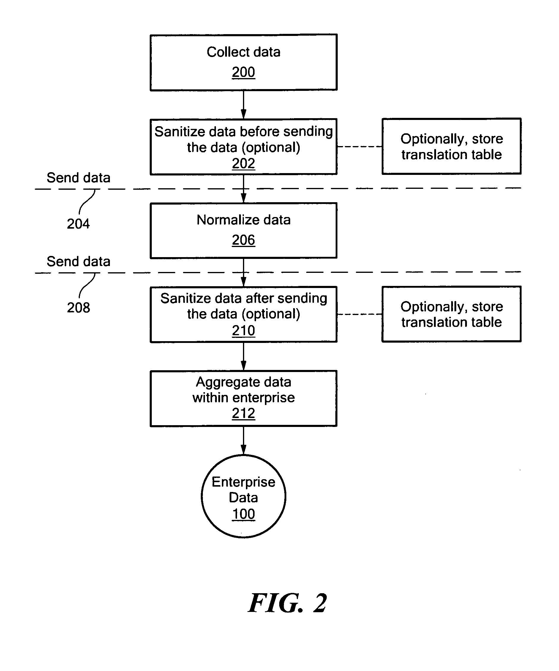 Systems and Methods for Analyzing Information Technology Systems Using Collaborative Intelligence