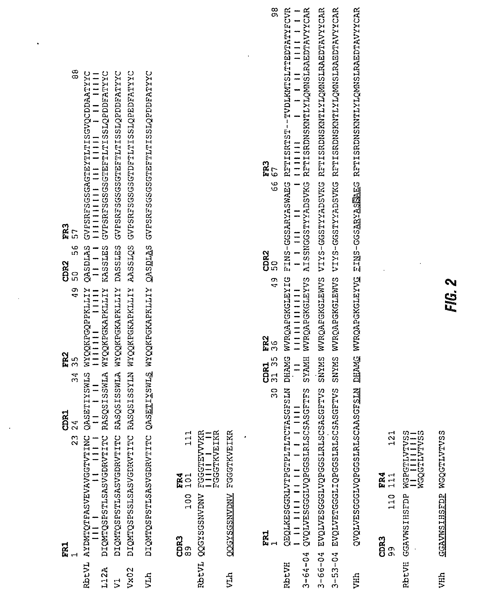 Antagonists of il-6 to prevent or treat cachexia, weakness, fatigue and/or fever