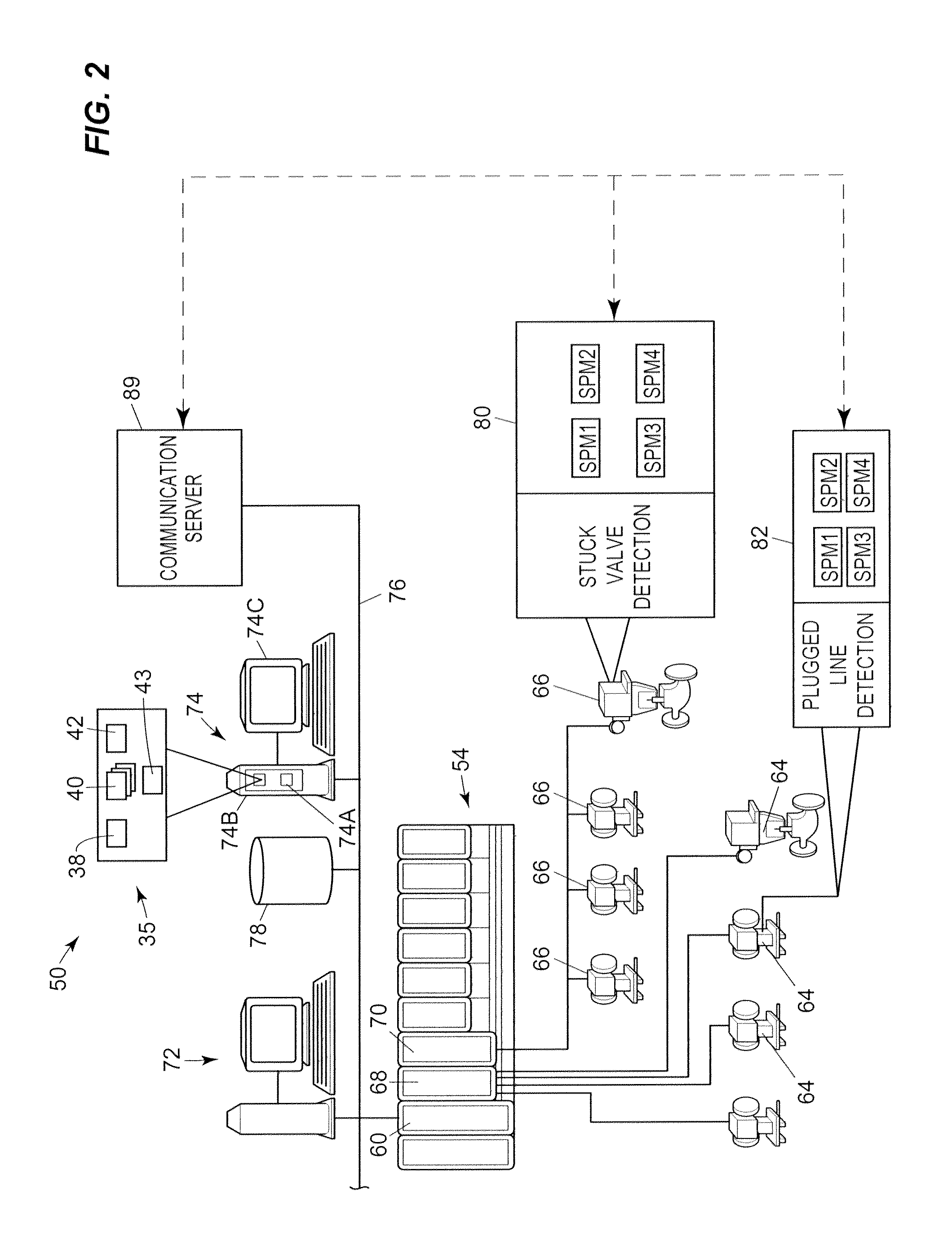 Process Data Storage For Process Plant Diagnostics Development