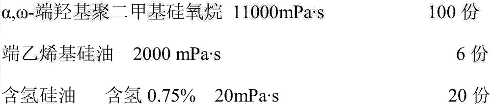 Thixotropic foam silicone rubber and preparation method thereof