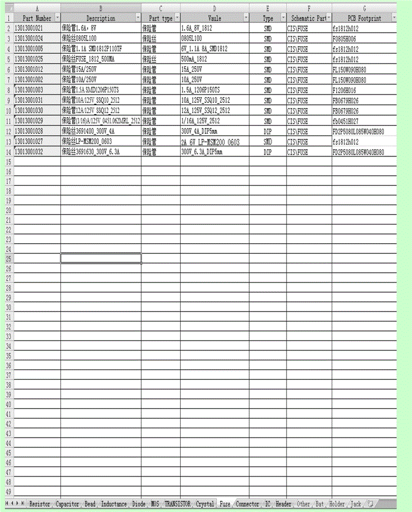 Method for configuring component library in PCB