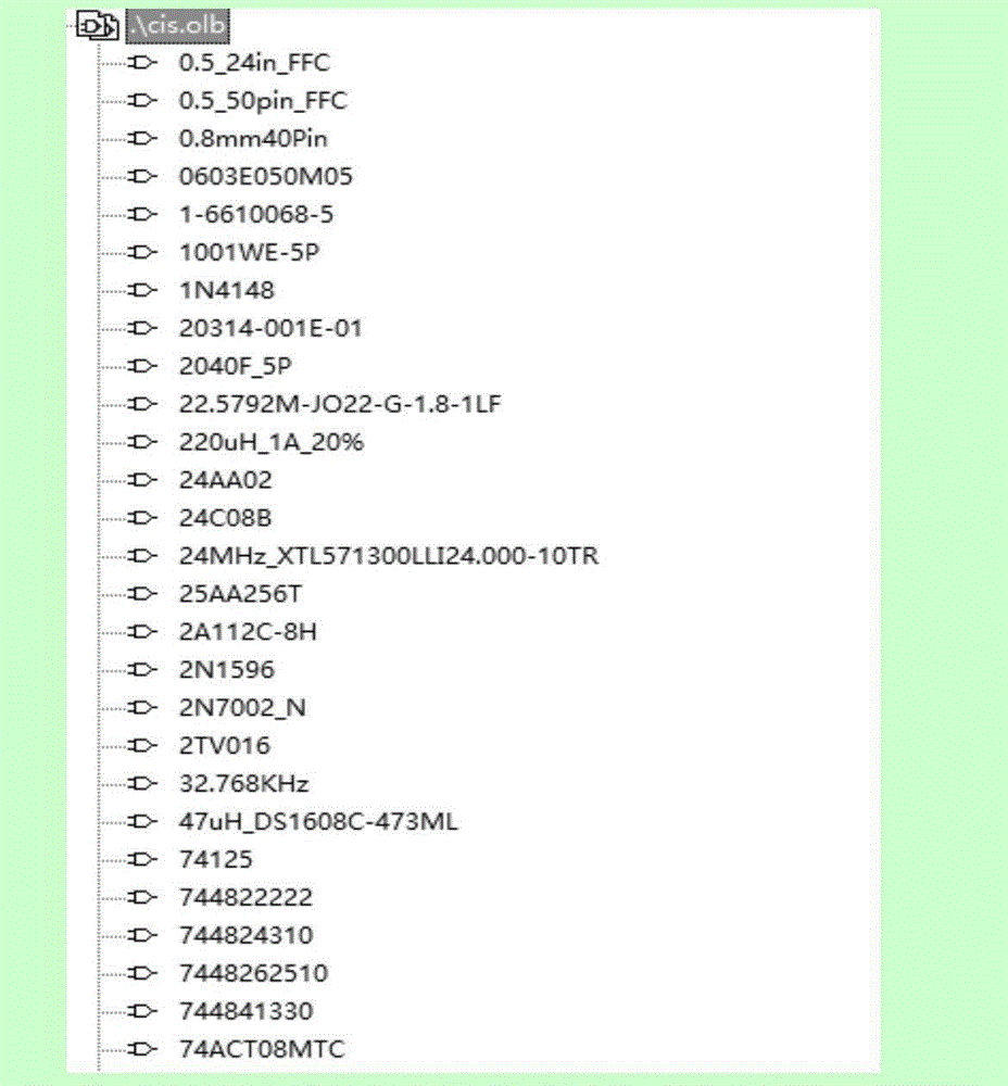 Method for configuring component library in PCB