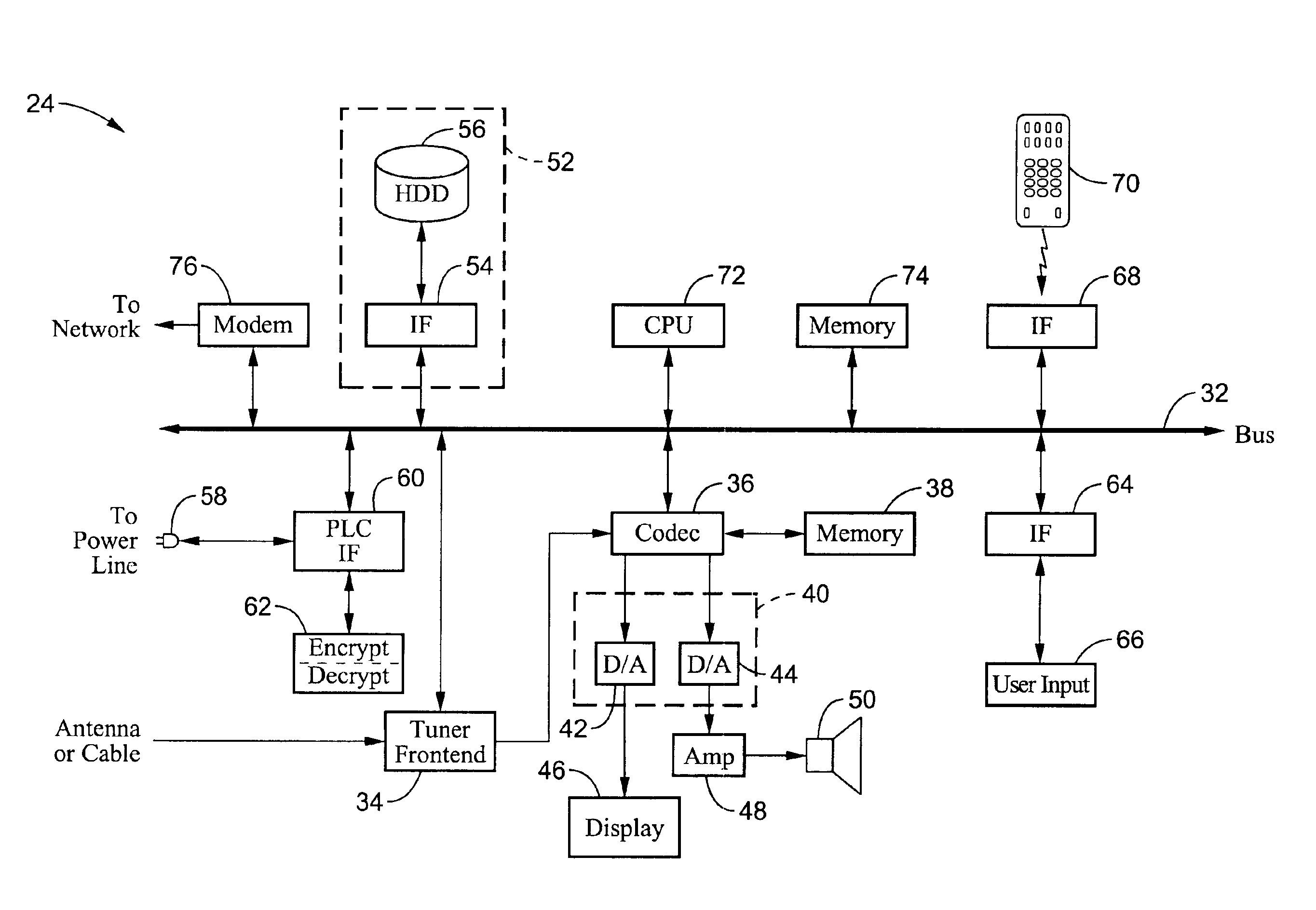 Bandwidth management of virtual networks on a shared network