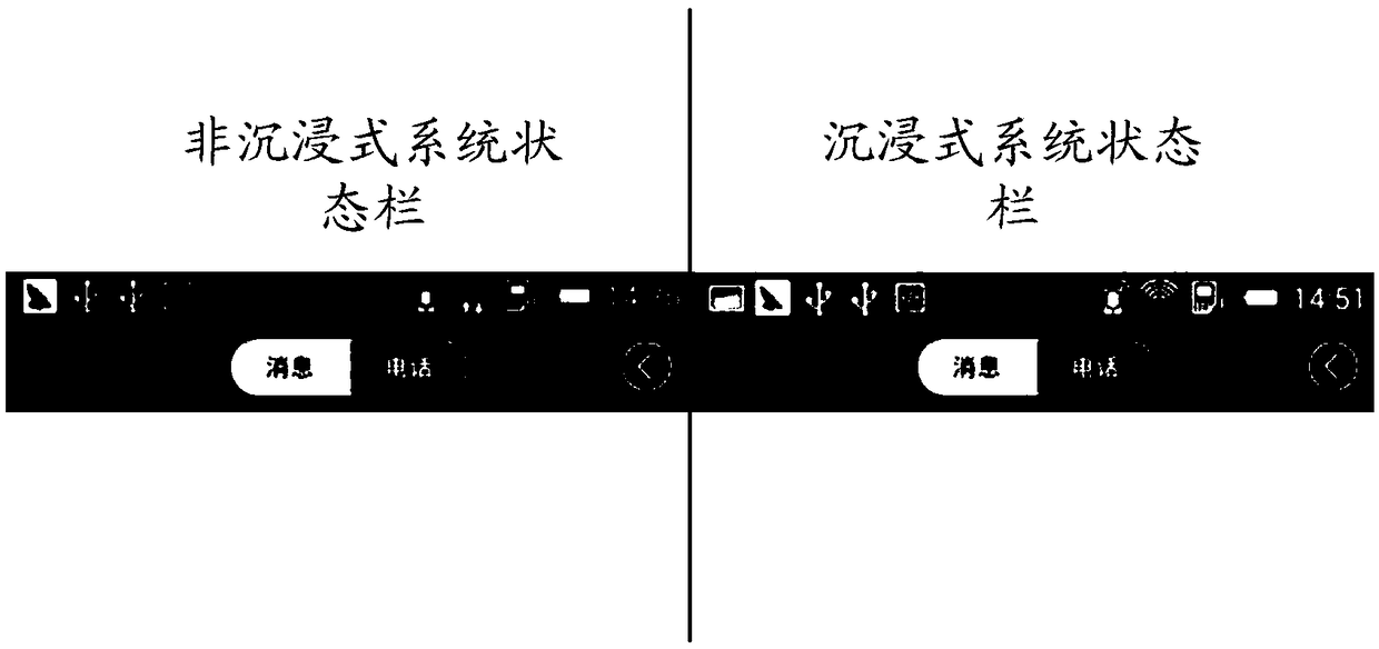 Color configuration method of a status bar and a related device