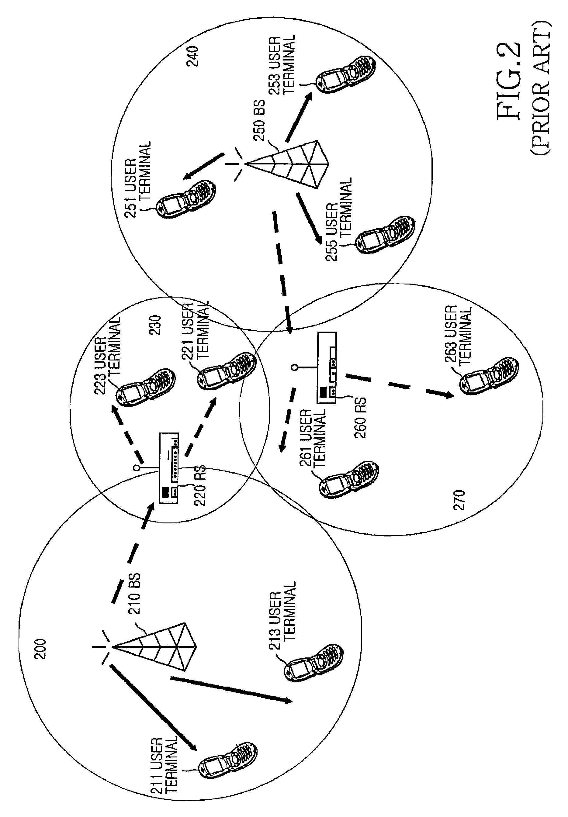 Apparatus and method for cooperative maximum ratio transmission in a broadband wireless access communication system