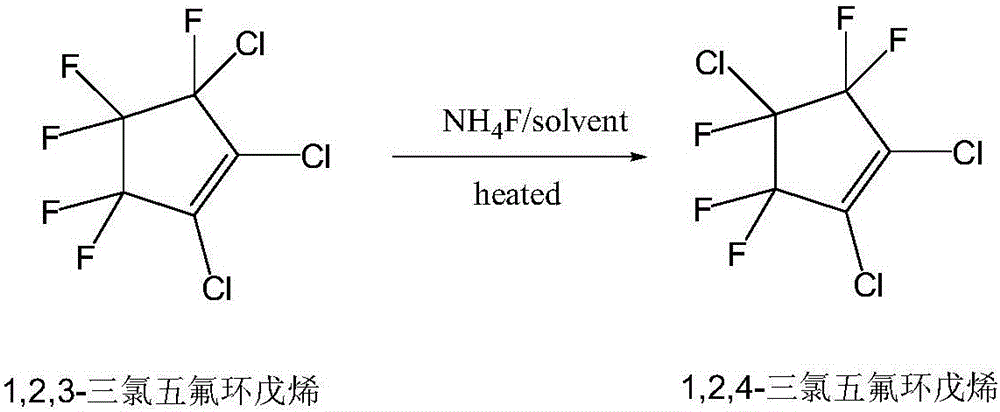Process for preparing isomers of chlorofluorocyclopentene