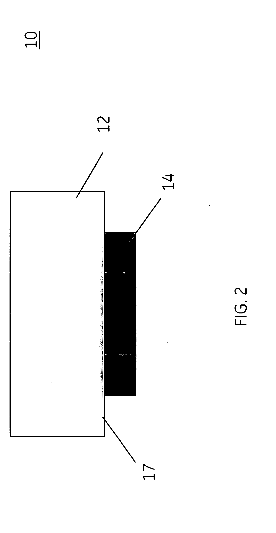 Articles and assembly for magnetically directed self assembly and methods of manufacture