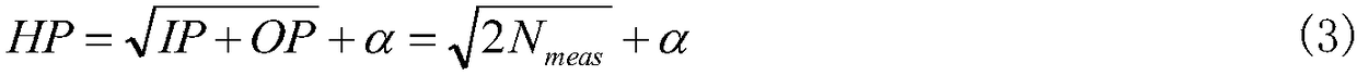 BP neural network-based state estimation bad data identification method