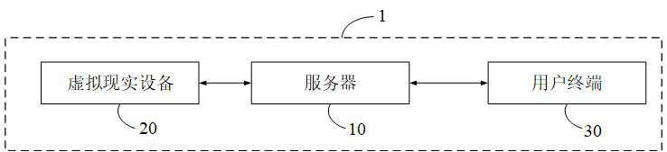 Virtual reality-based psychological treatment method and device, server and storage medium