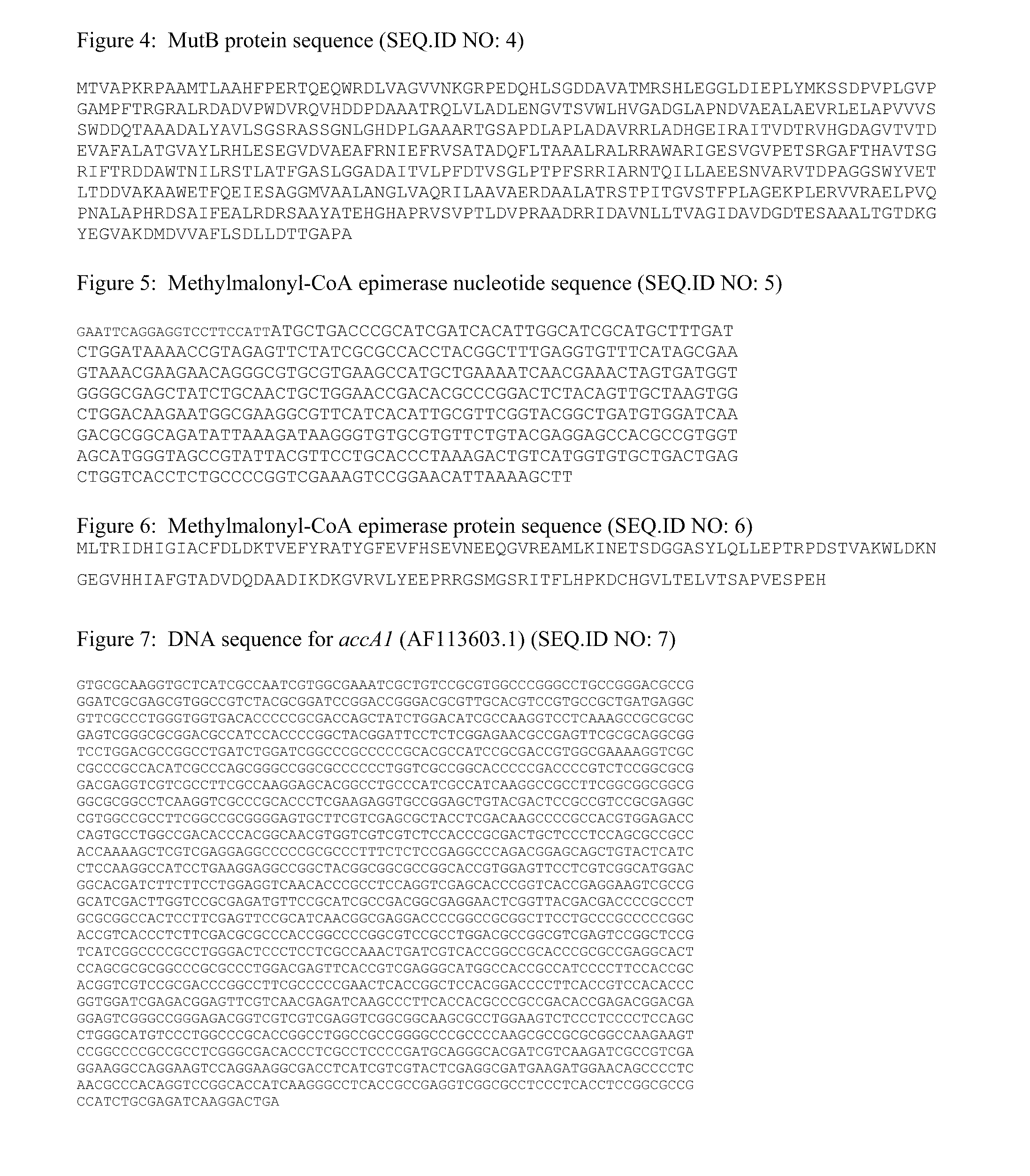 Scattered Branched-Chain Fatty Acids And Biological Production Thereof