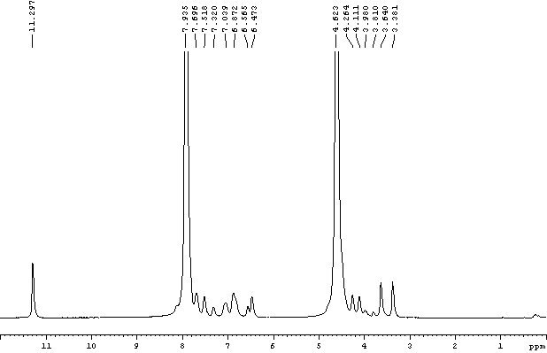 Polyester-polycarbonate copolymer, polyester product, its preparation method and application