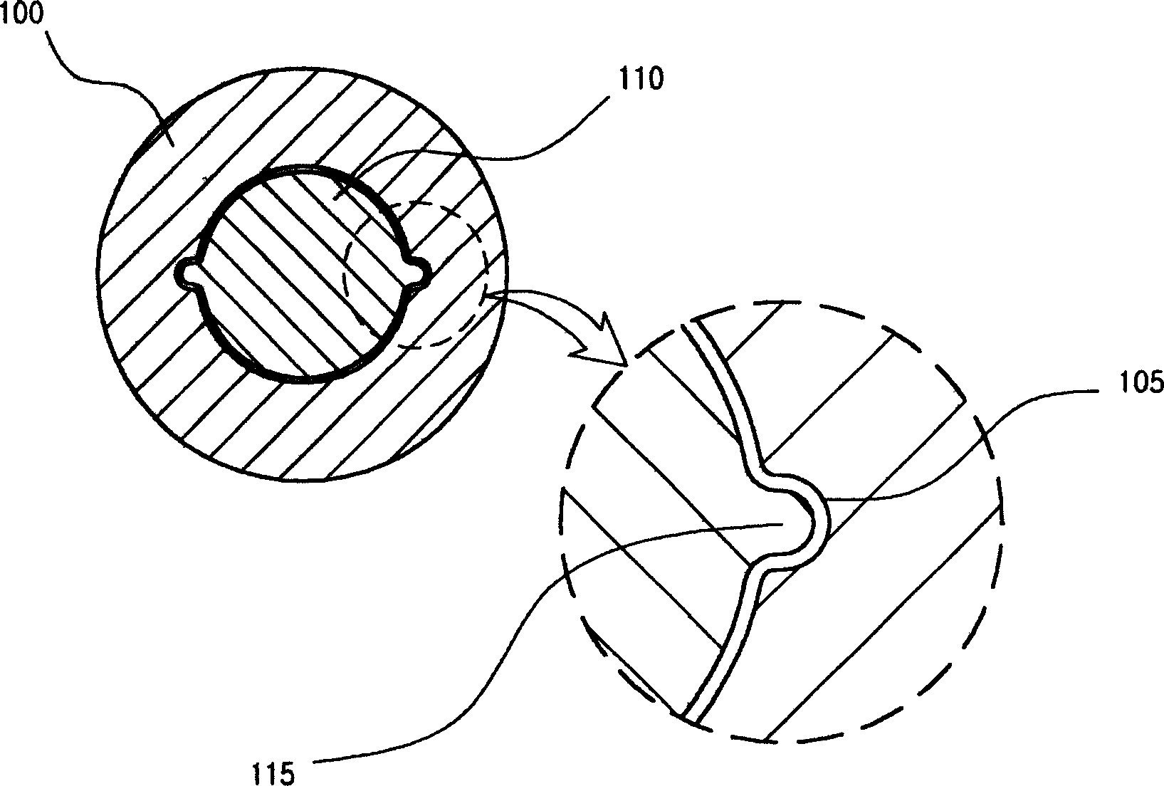 Tire making machine