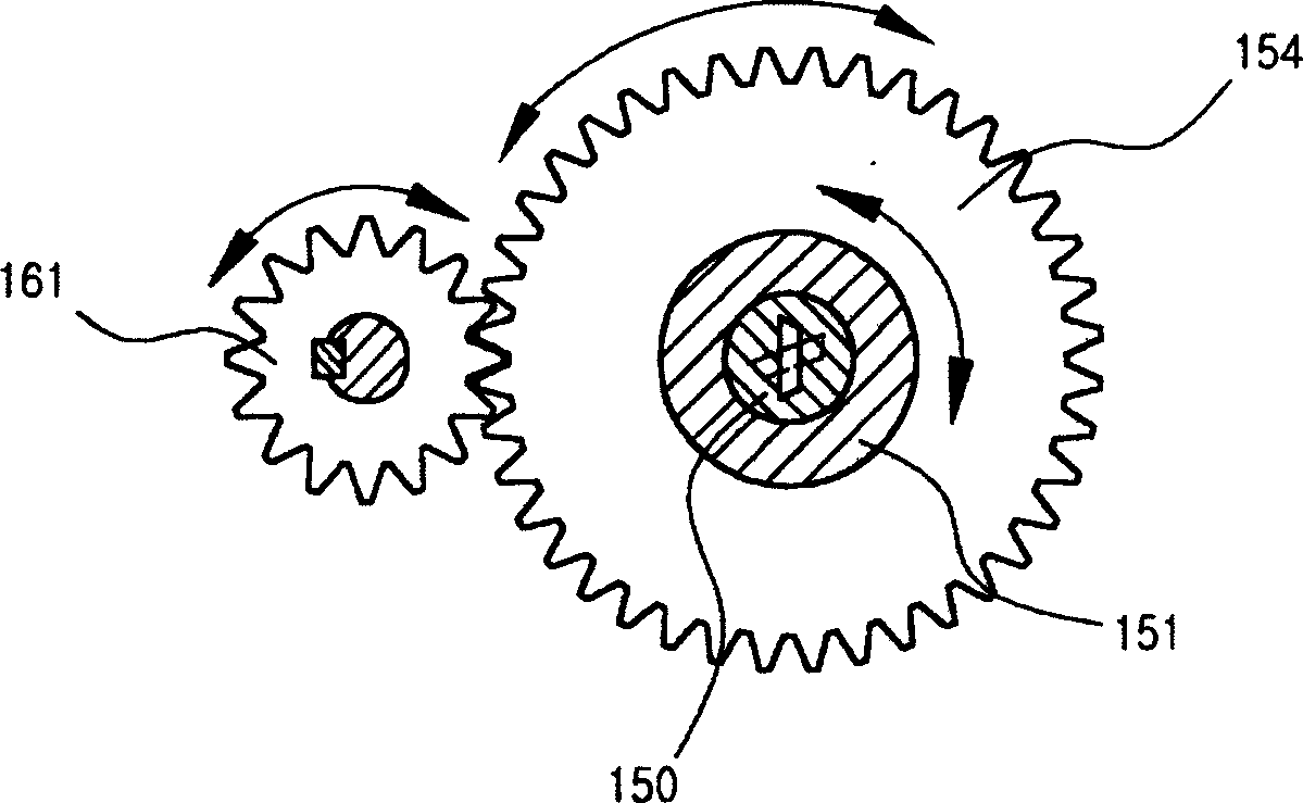 Tire making machine