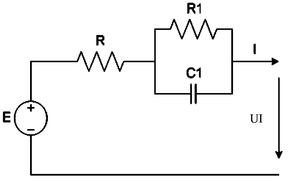 Control method of storage battery charging and vehicle electronic controller based on same