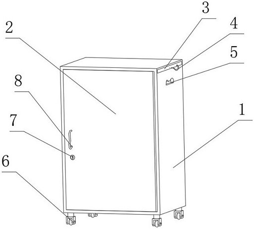 A multifunctional experimental instrument for university physics and electromagnetism