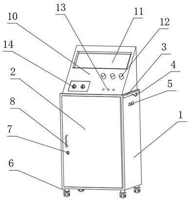 A multifunctional experimental instrument for university physics and electromagnetism