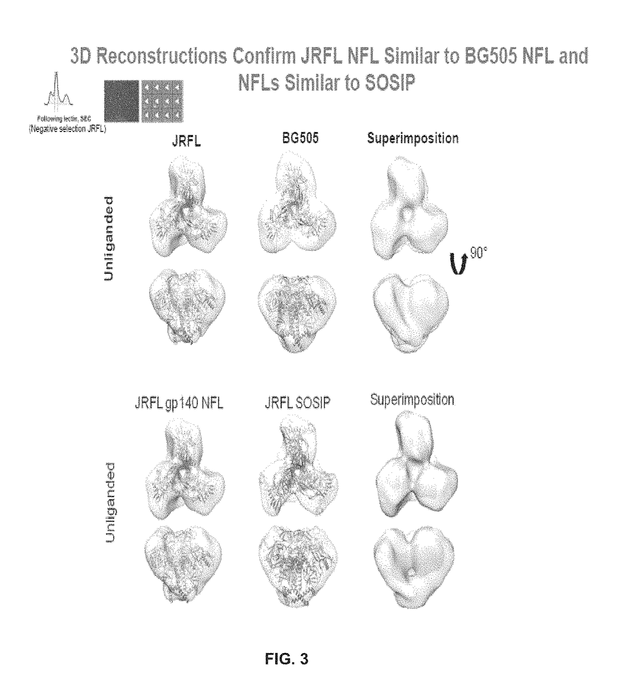 Soluble HIV-1 envelope glycoprotein trimers