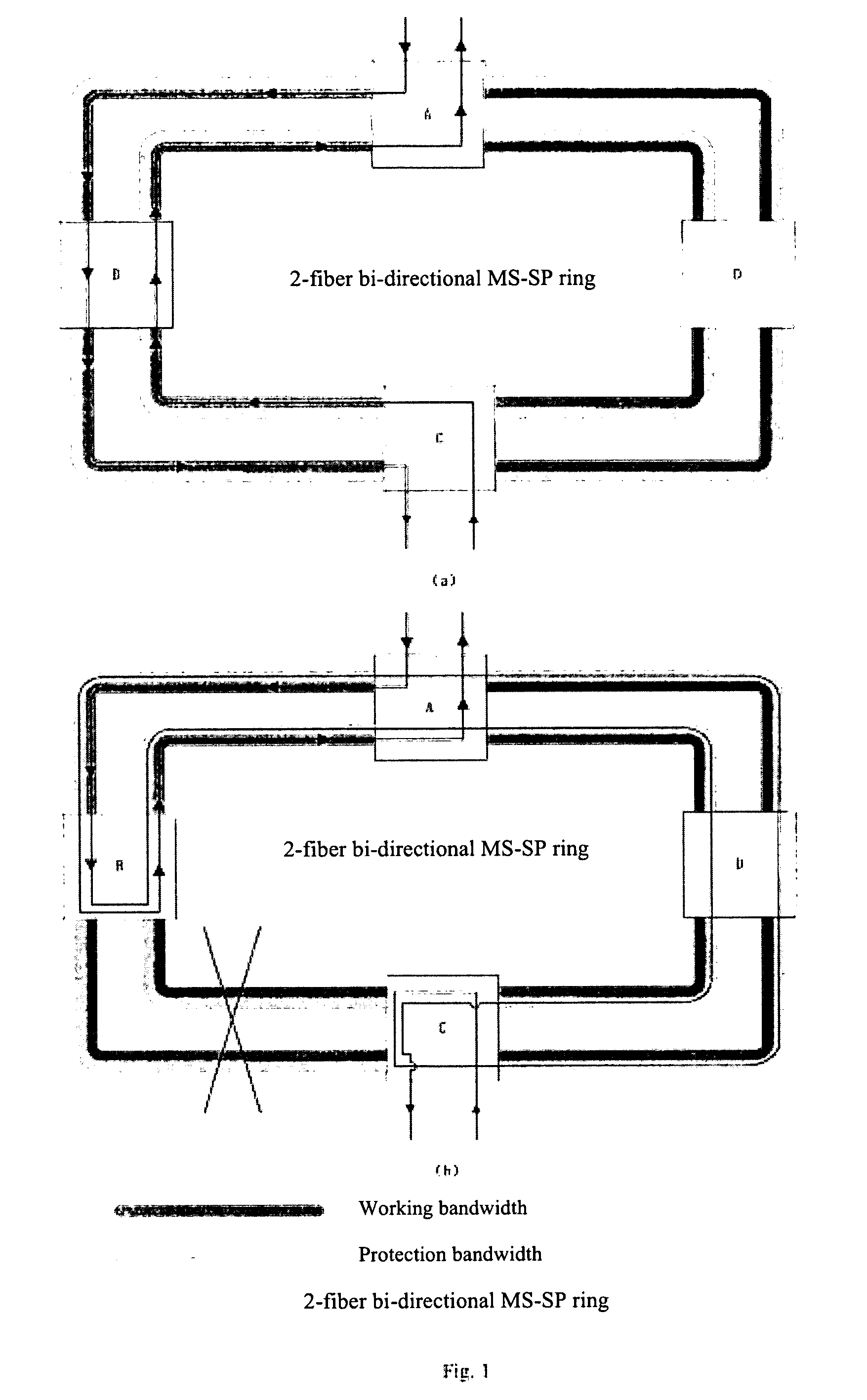 Exchange structure and a method of connection configuration between the optical networks