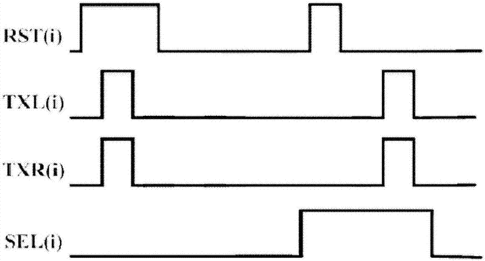 CMOS (Complementary Metal Oxide Semiconductor) image sensor