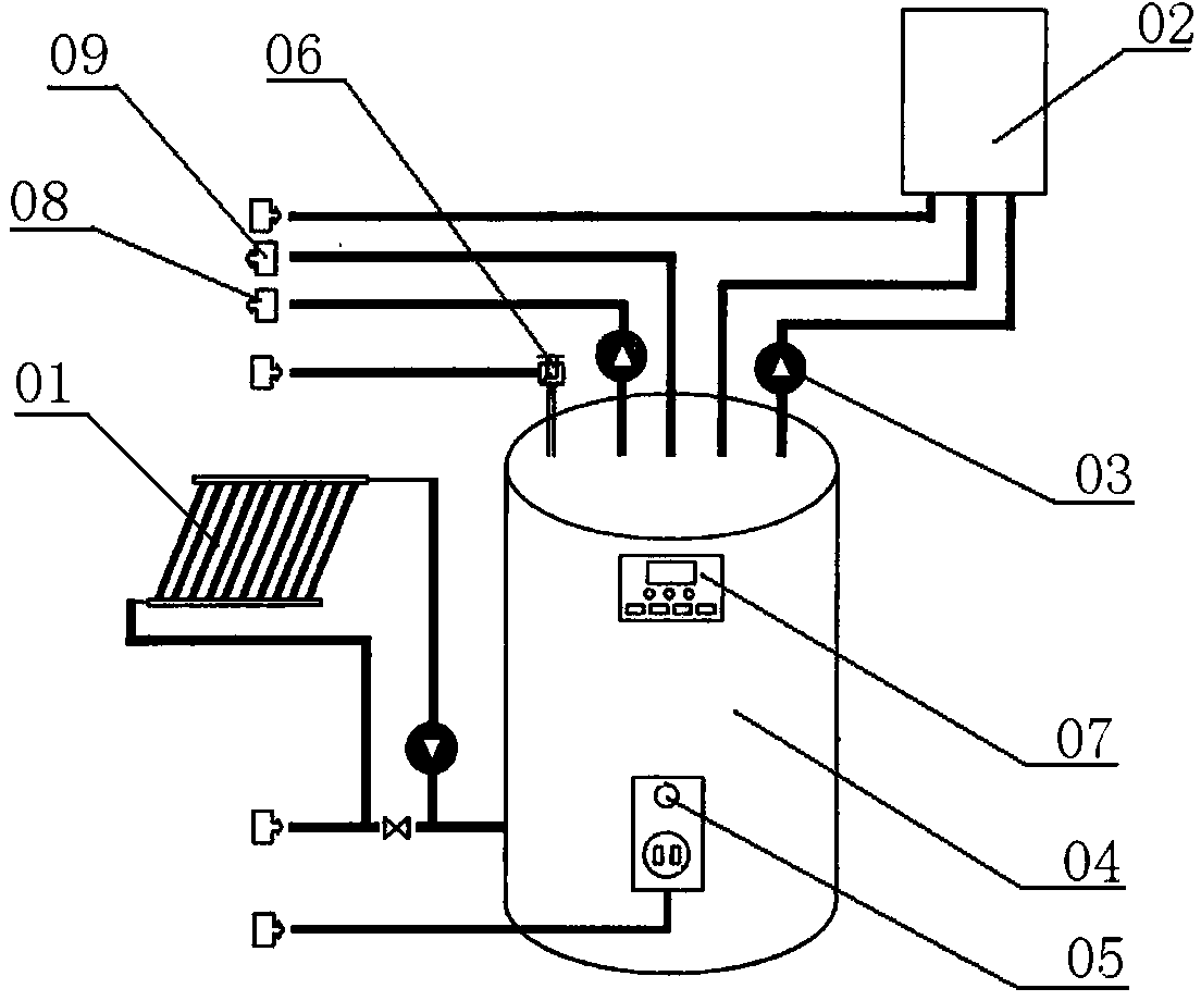 Device with heating and water-heating device multi-machine parallel system and use method thereof