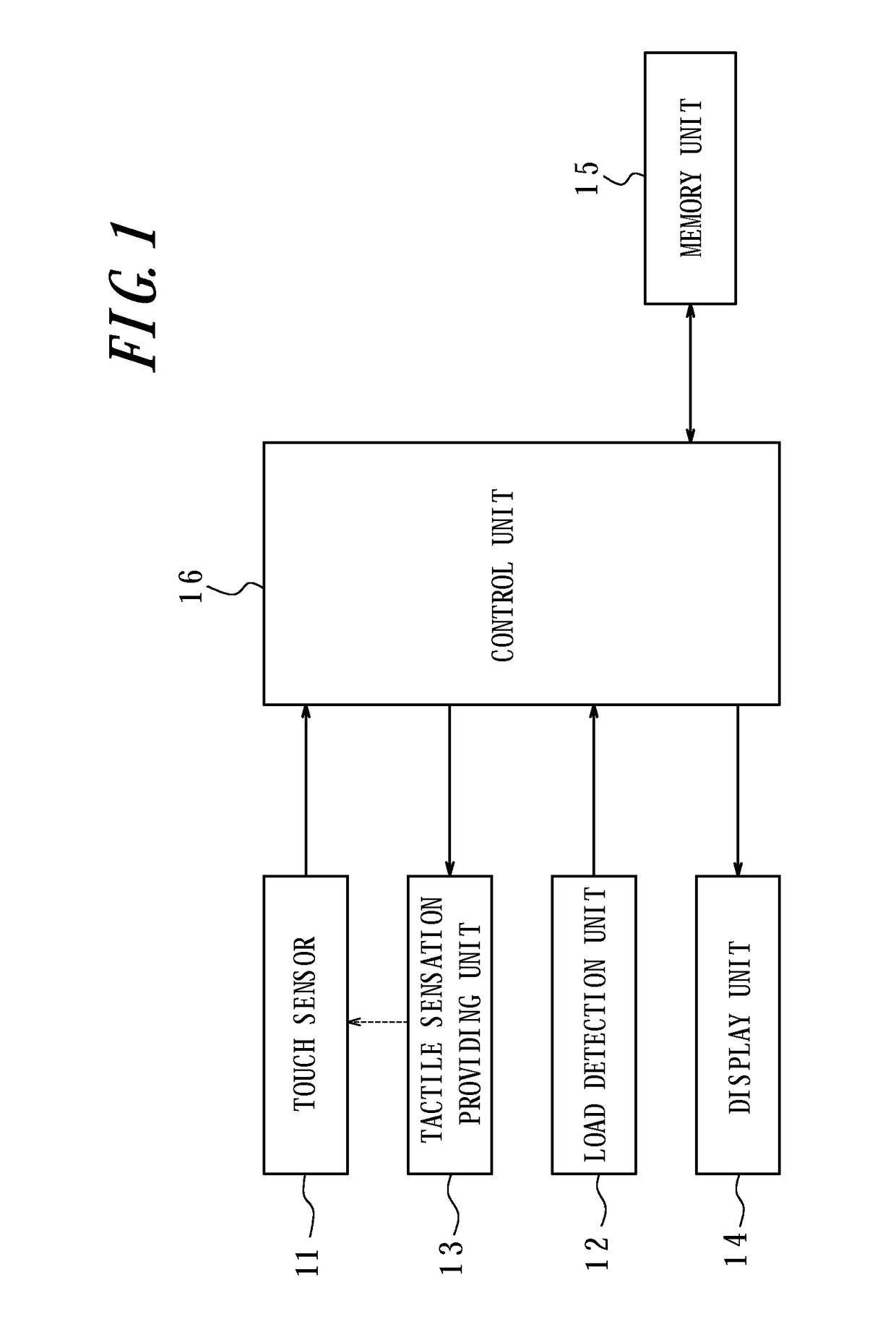 Tactile sensation providing apparatus and control method for tactile sensation providing apparatus