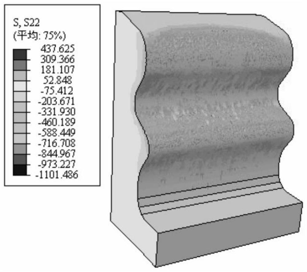 Turbine mortise shot blasting discrete element-finite element coupling multi-scale simulation method